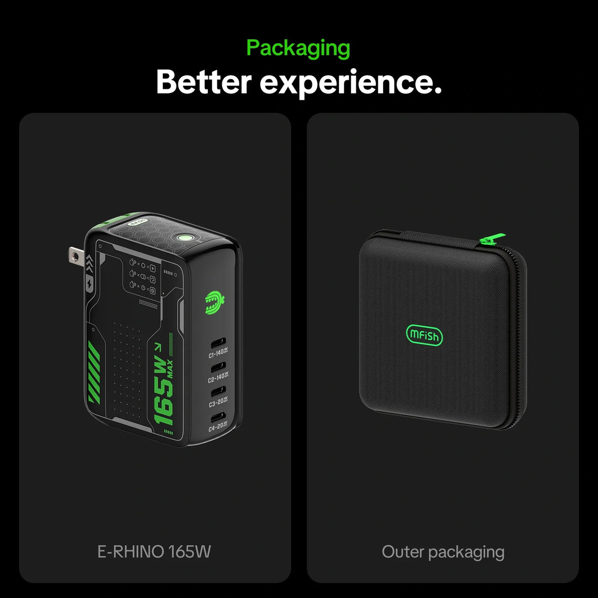 mfish E-RHINO Charger (165W, 4 USB-C Ports, GaN, Smart Display)