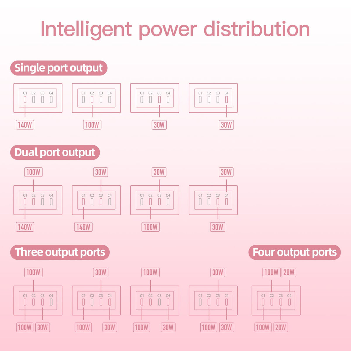 #color_cyber pink