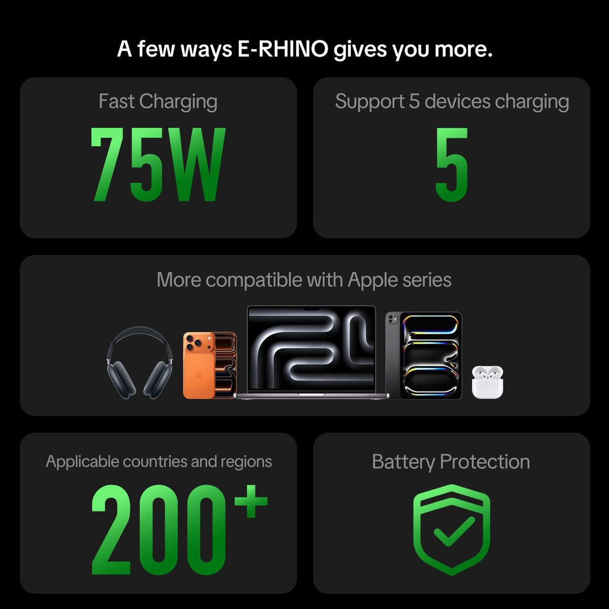 mfish E-RHINO Travel Adapter (75W, 5-in-1, GaN, Built-in Retractable Cable)