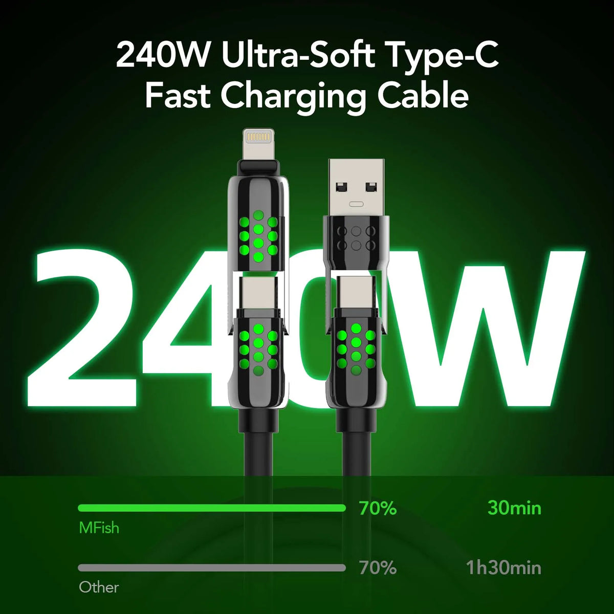 mfish 4-in-1 Charging Cable-Upgraded Ⅷ - mfish