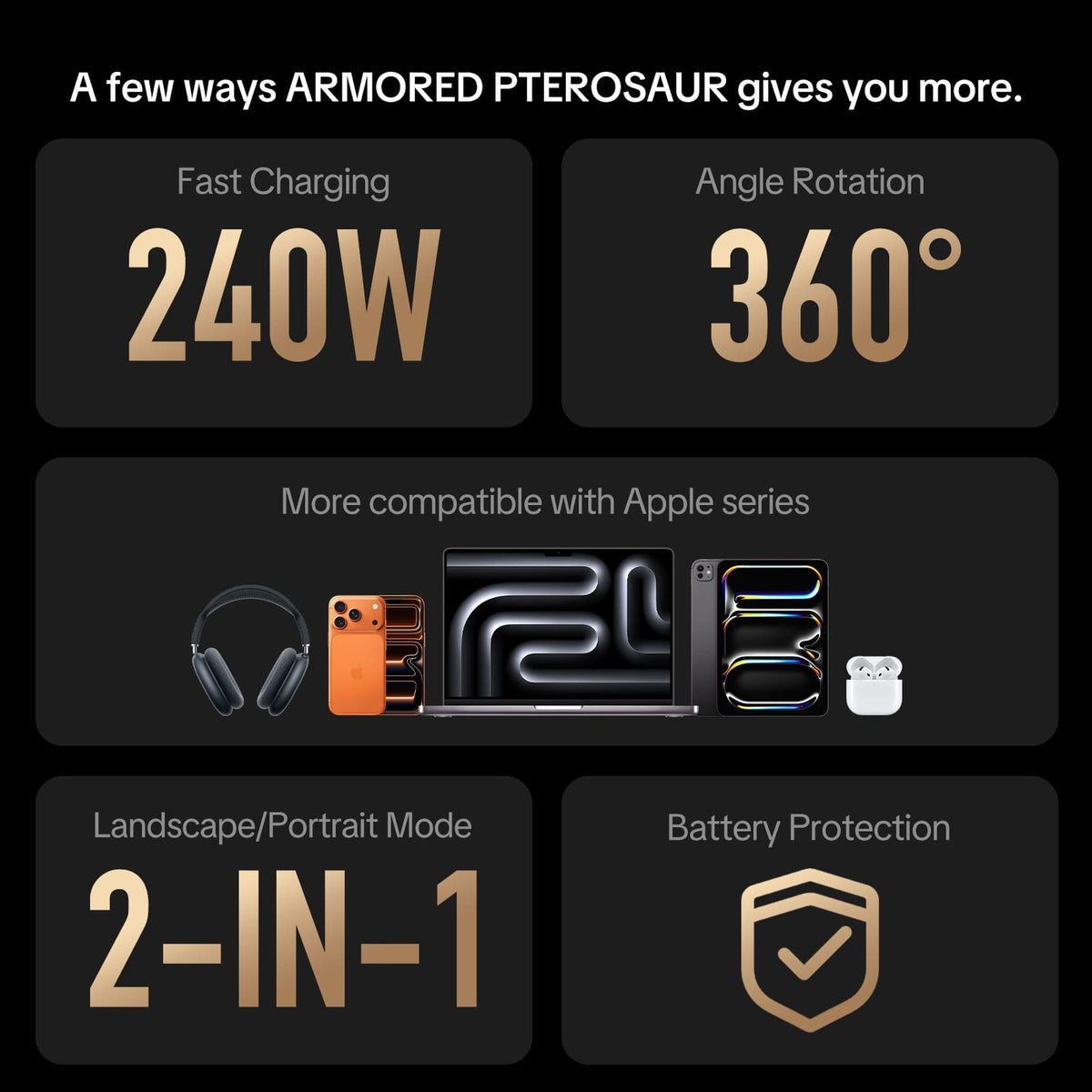 Cable USB-C mfish Armored Pterosaur (240 W, forma de T, soporte para teléfono plegable integrado)