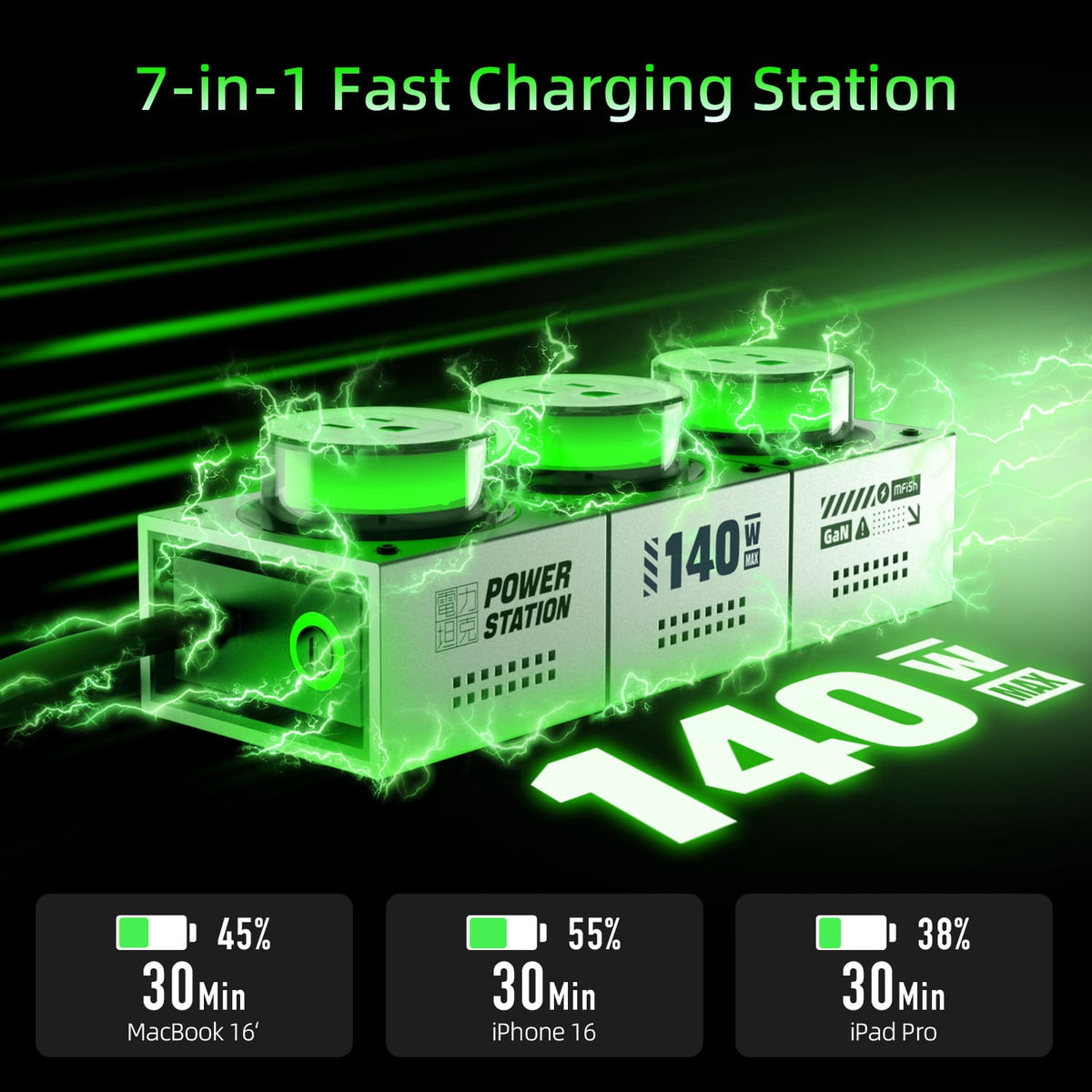 Estación de carga de escritorio mfish E-Tank 140W GaN RGB